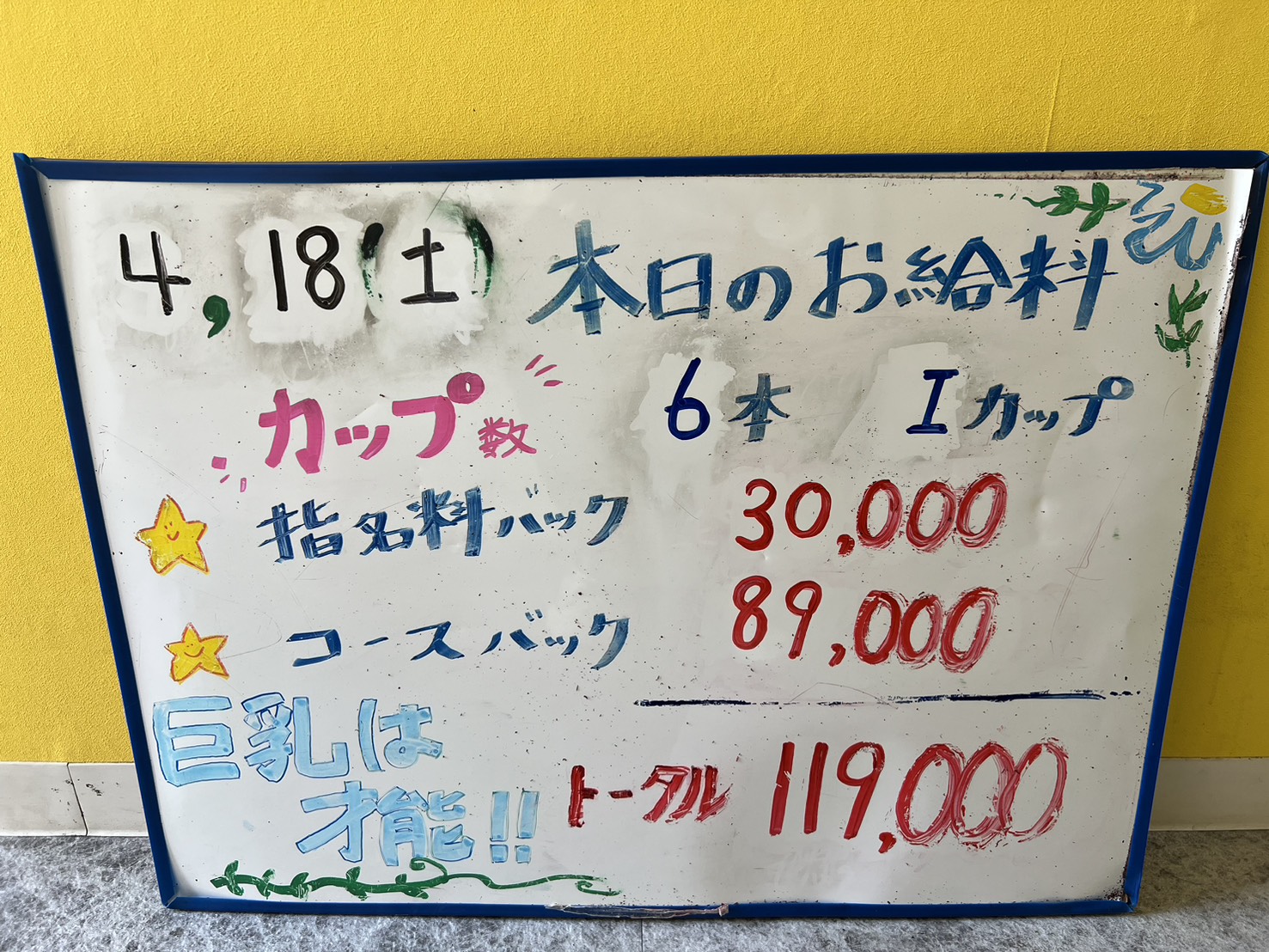  PAIPAIちゃんのお給料大公開♪