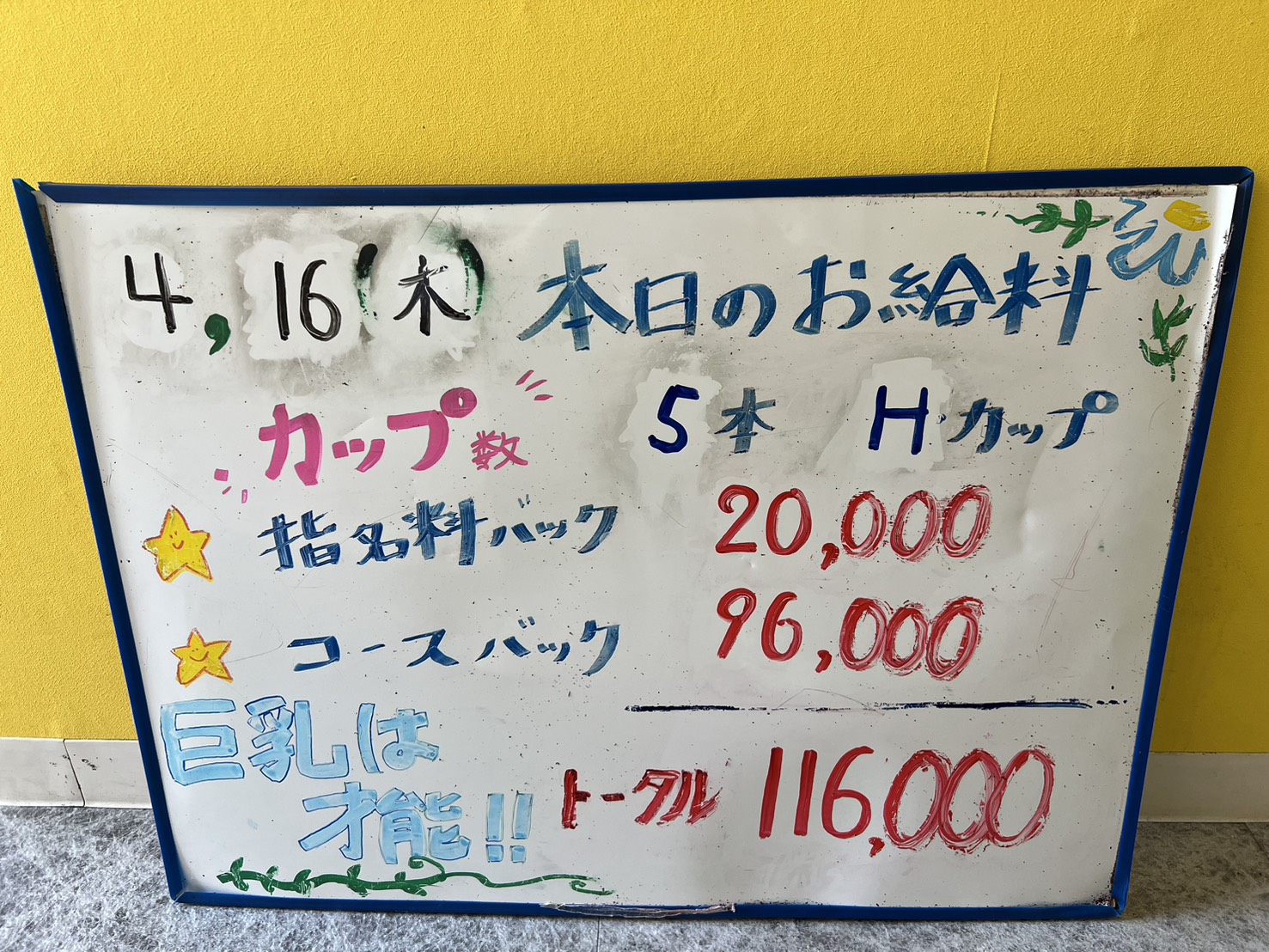  PAIPAIちゃんのお給料大公開♪