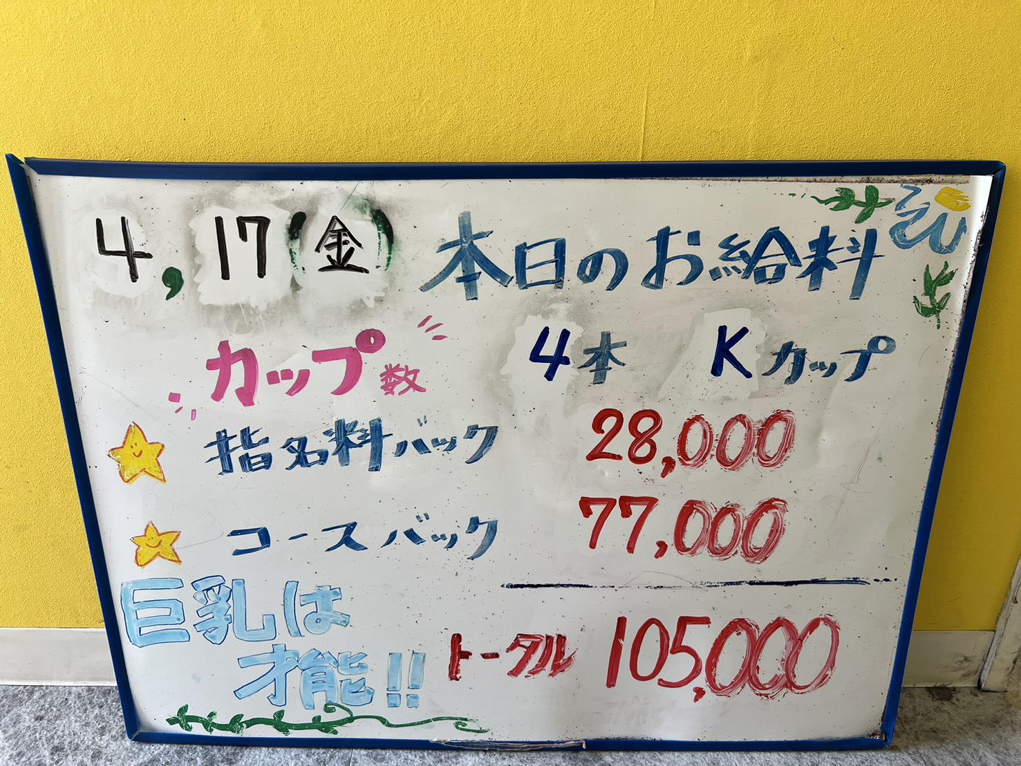  PAIPAIちゃんのお給料大公開♪