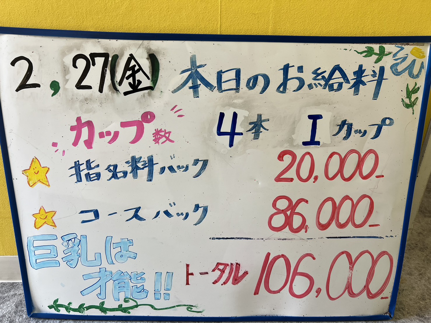 PAIPAIちゃんのお給料大公開♪