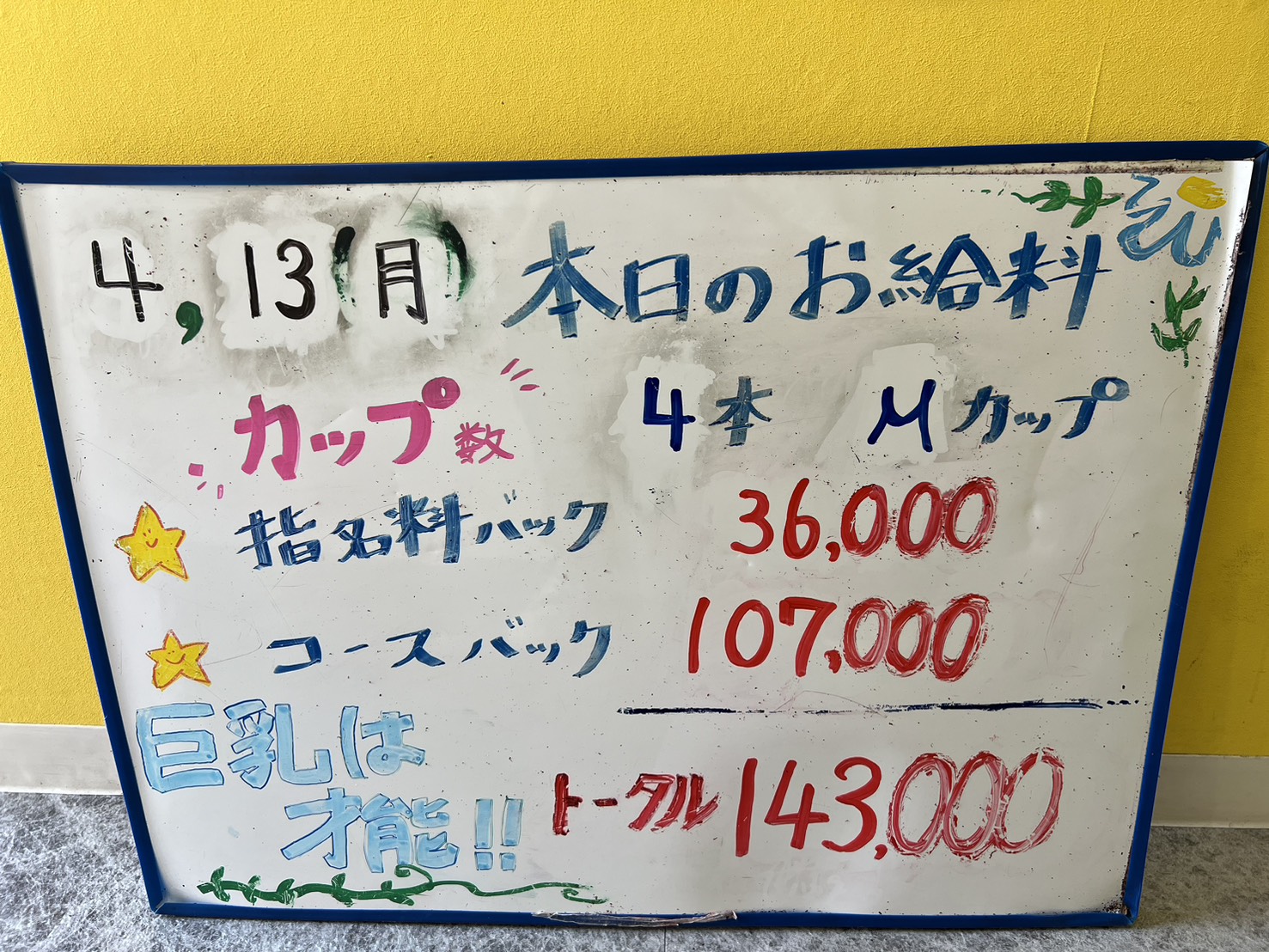  PAIPAIちゃんのお給料大公開♪