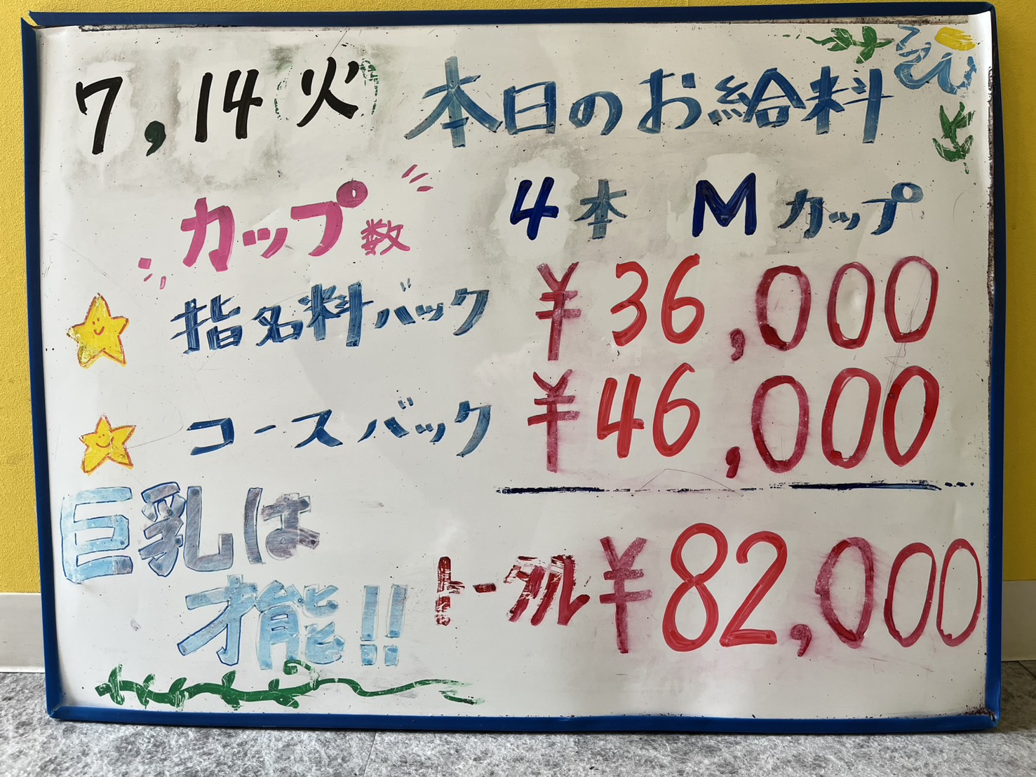 PAIPAIちゃんのお給料大公開♪