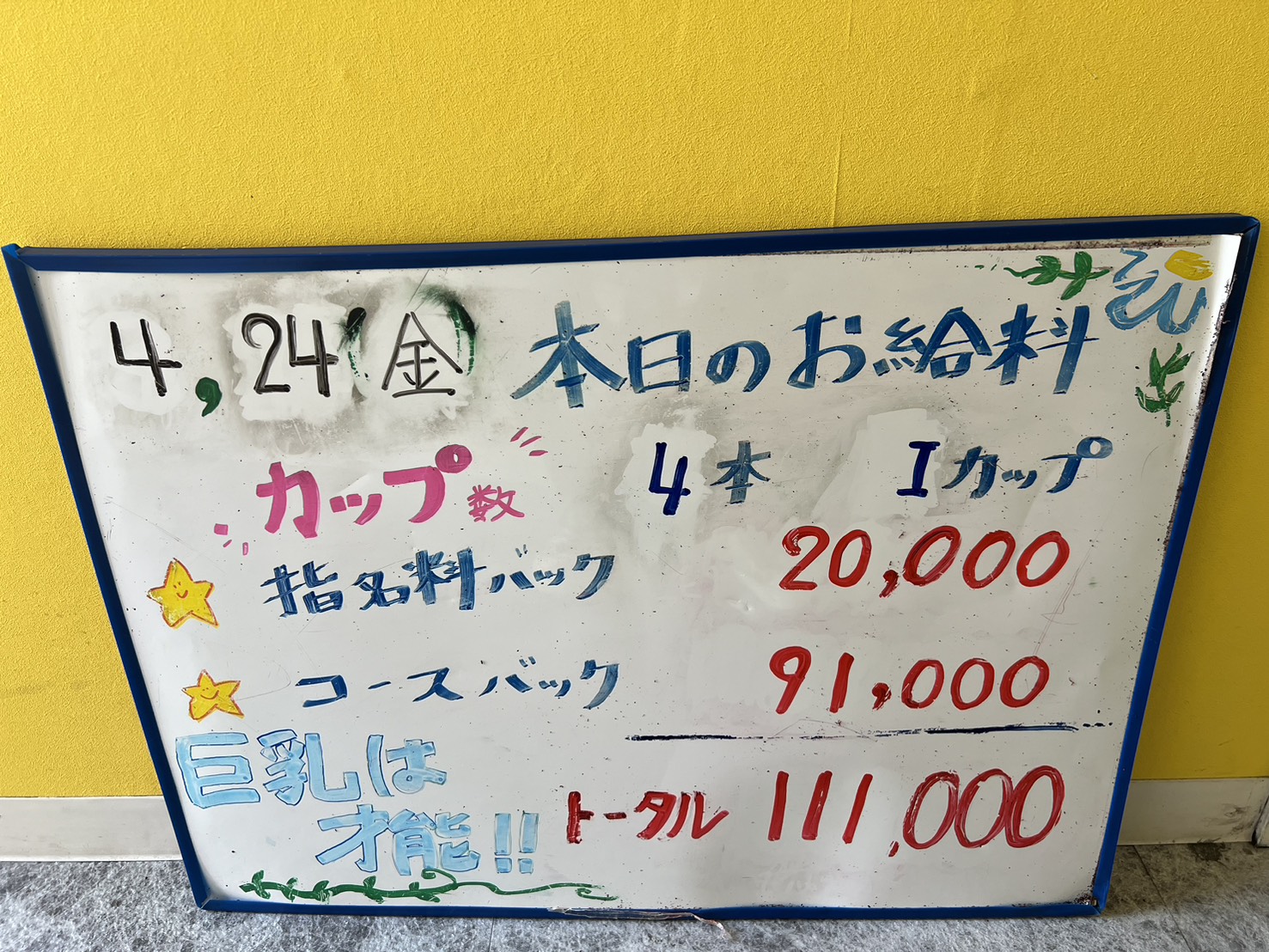  PAIPAIちゃんのお給料大公開♪