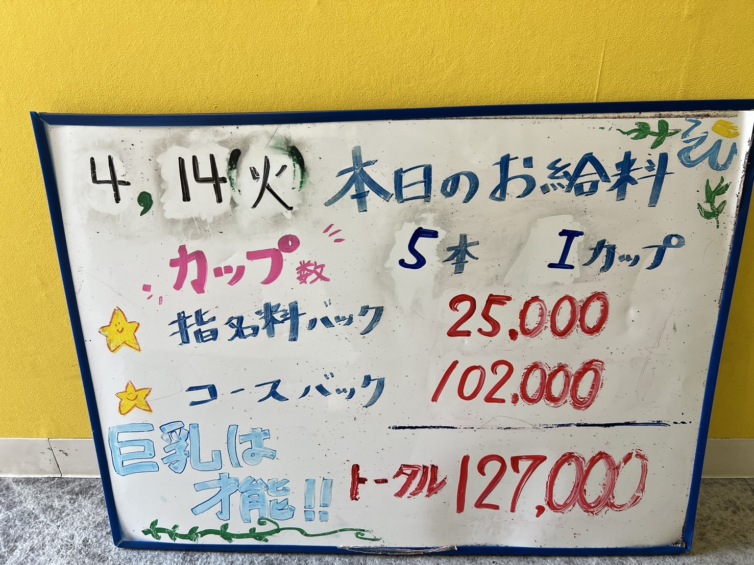  PAIPAIちゃんのお給料大公開♪