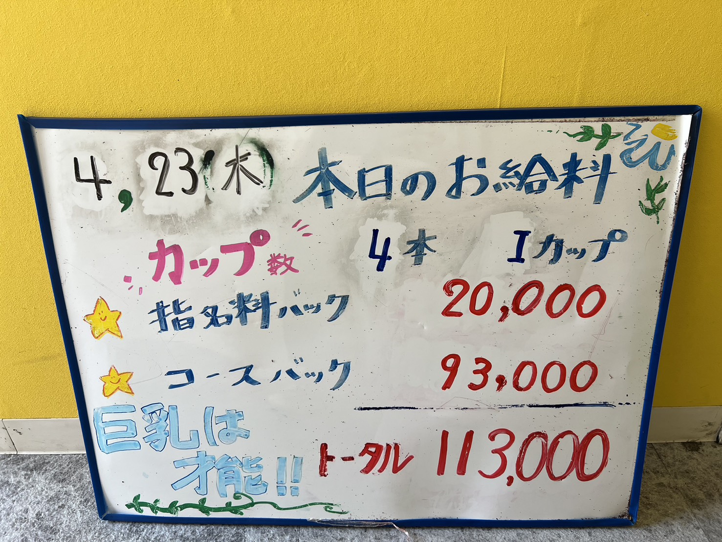  PAIPAIちゃんのお給料大公開♪