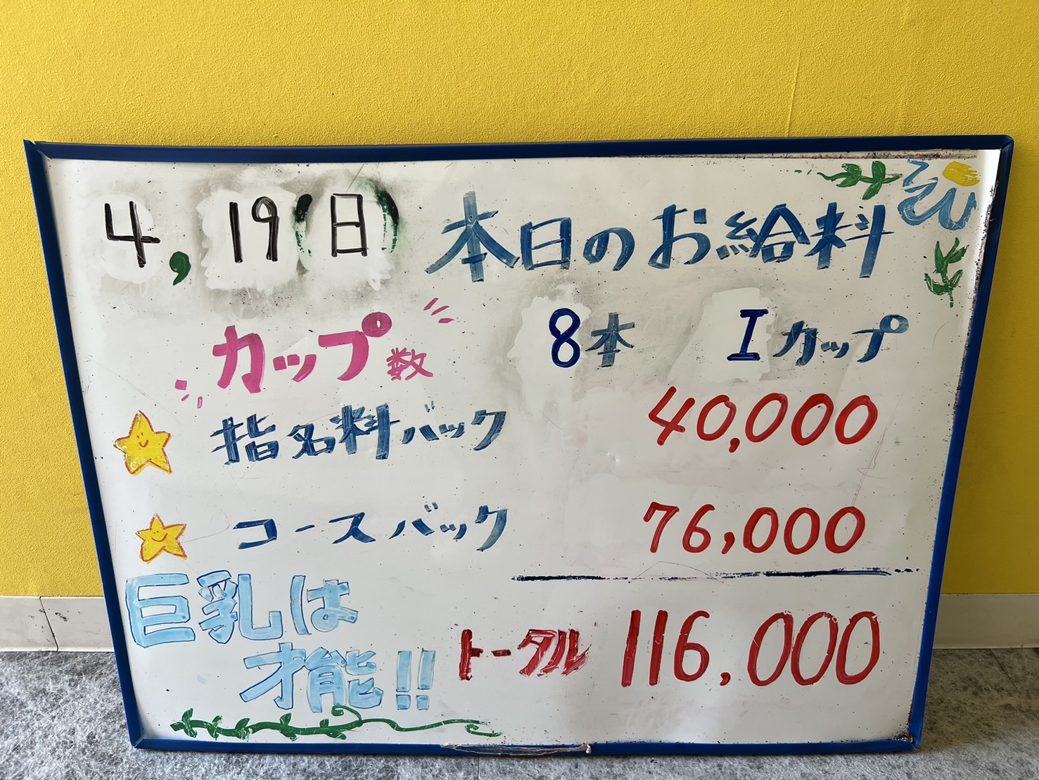  PAIPAIちゃんのお給料大公開♪