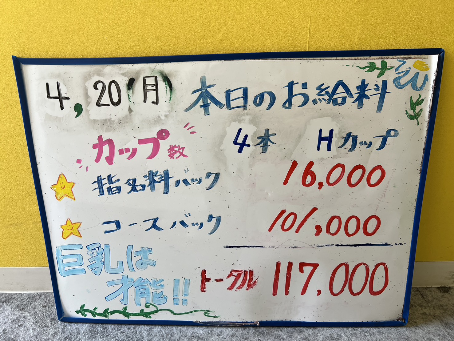  PAIPAIちゃんのお給料大公開♪