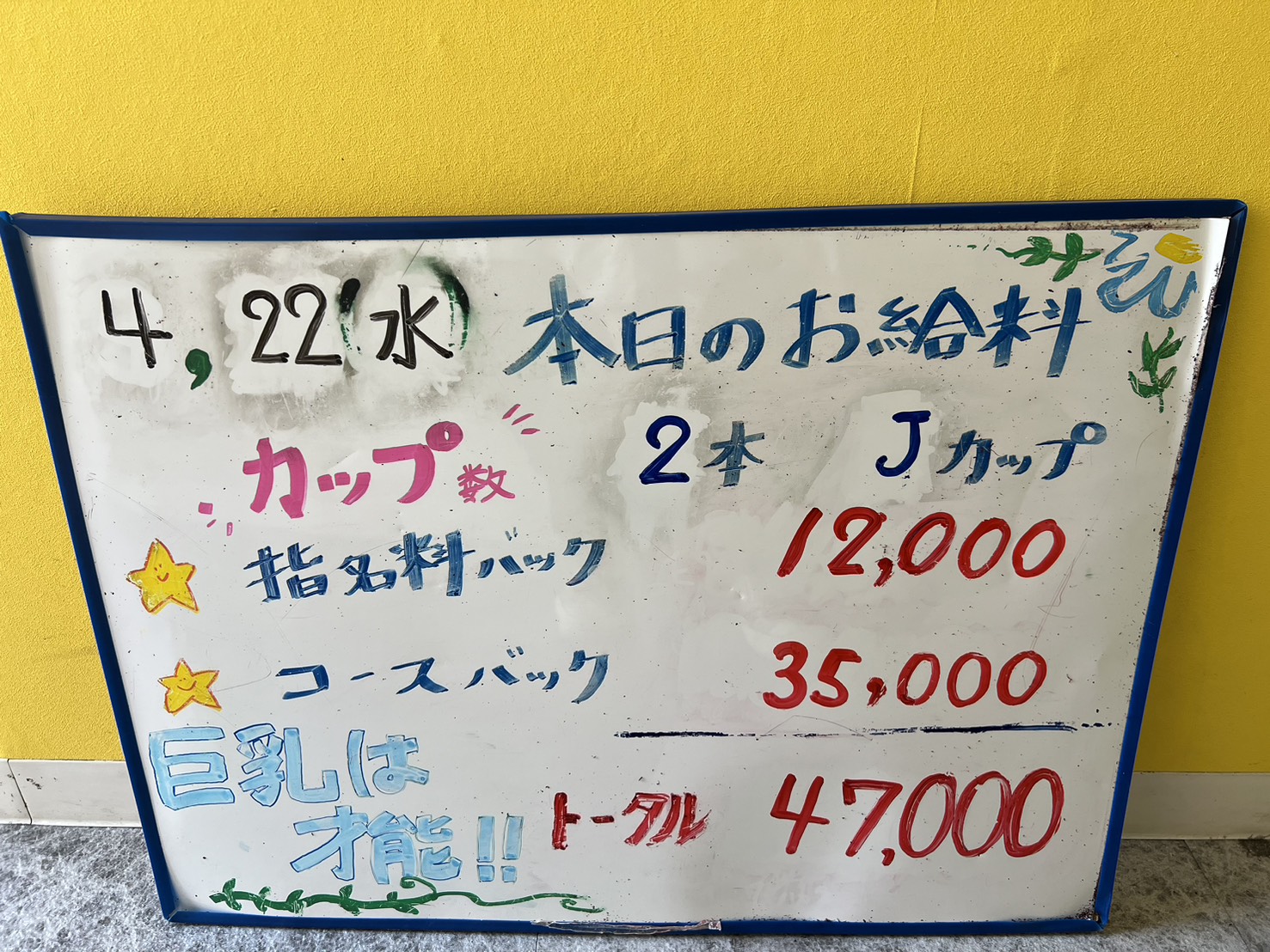  PAIPAIちゃんのお給料大公開♪