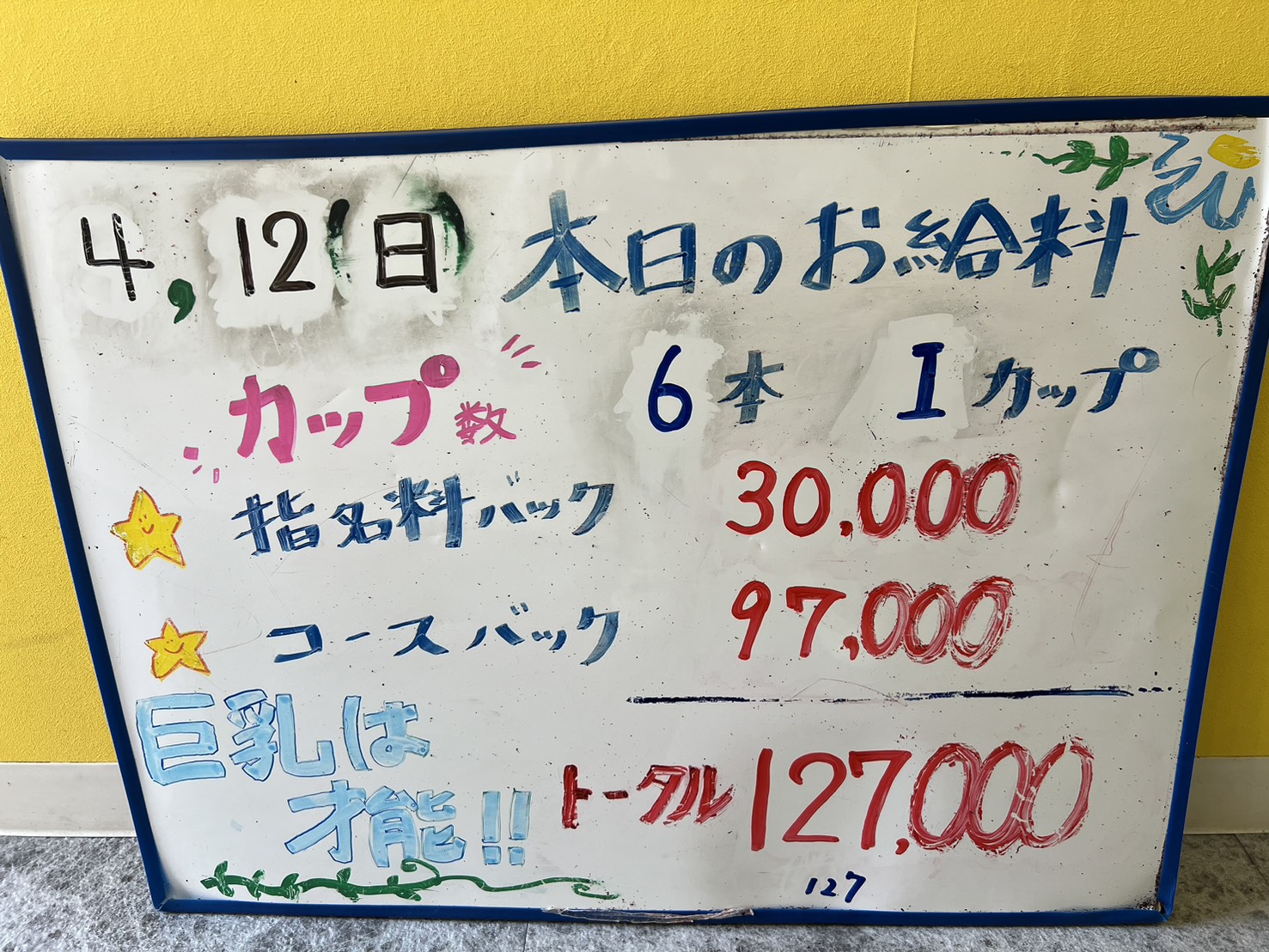  PAIPAIちゃんのお給料大公開♪