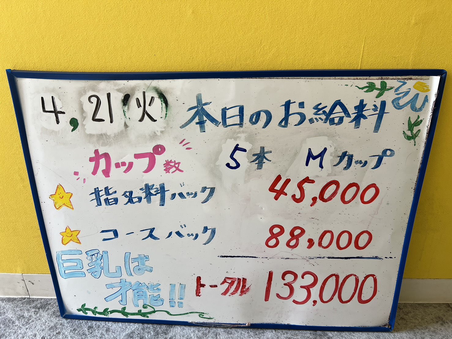  PAIPAIちゃんのお給料大公開♪