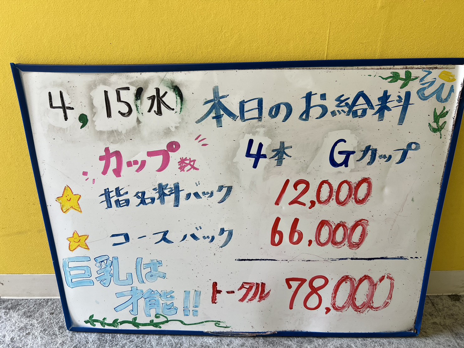  PAIPAIちゃんのお給料大公開♪