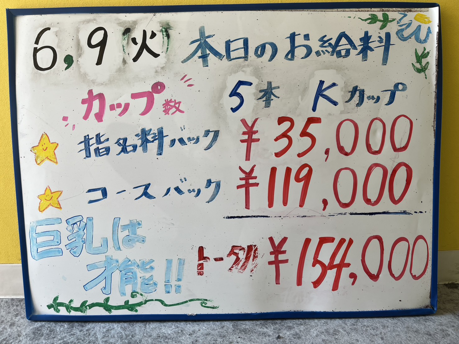 PAIPAIちゃんのお給料大公開♪